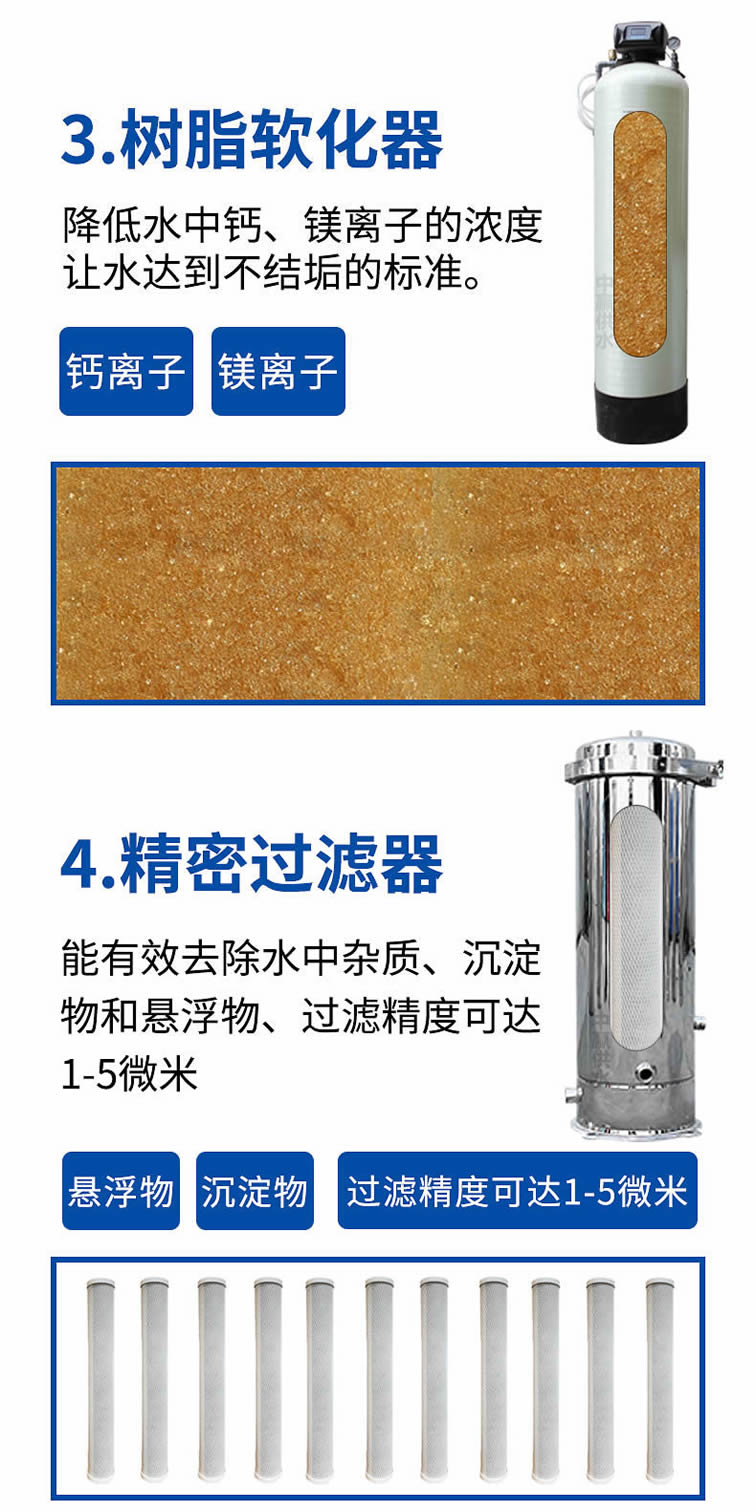 成套反滲透純水設備